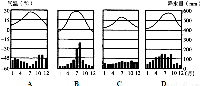我国人均水资源_人均水资源量计算方法