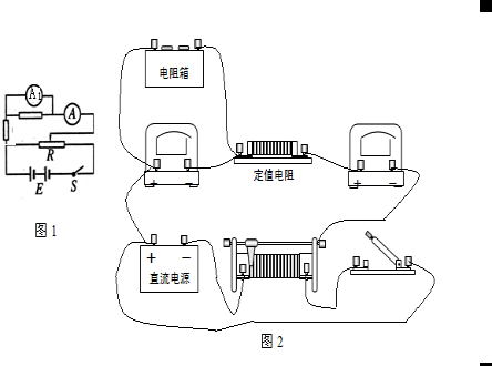 电流表改装原理图片